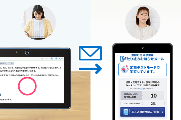 お知らせメール画面