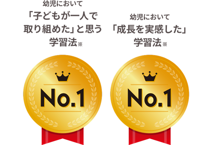 こどもちゃれんじの五感学習の様子