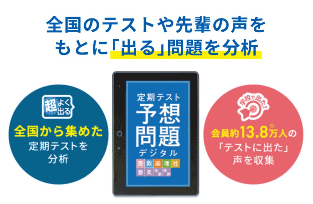 テスト・受験対策のイメージ
