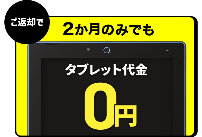 キャンペーン特典2