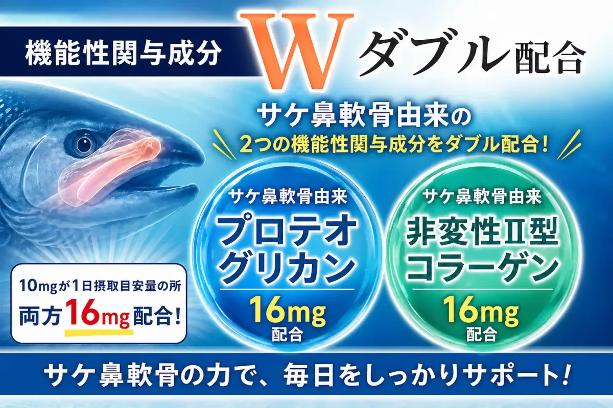 成分配合量と機能性表示