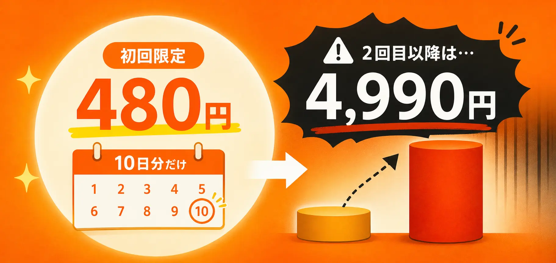 2回目以降の料金比較