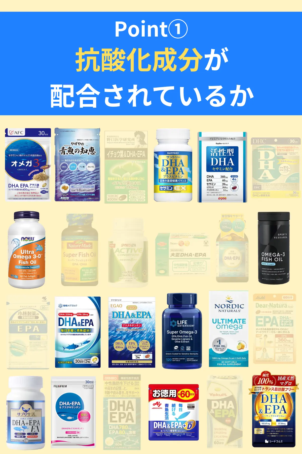 ルテイン配合のサプリを選ぶ