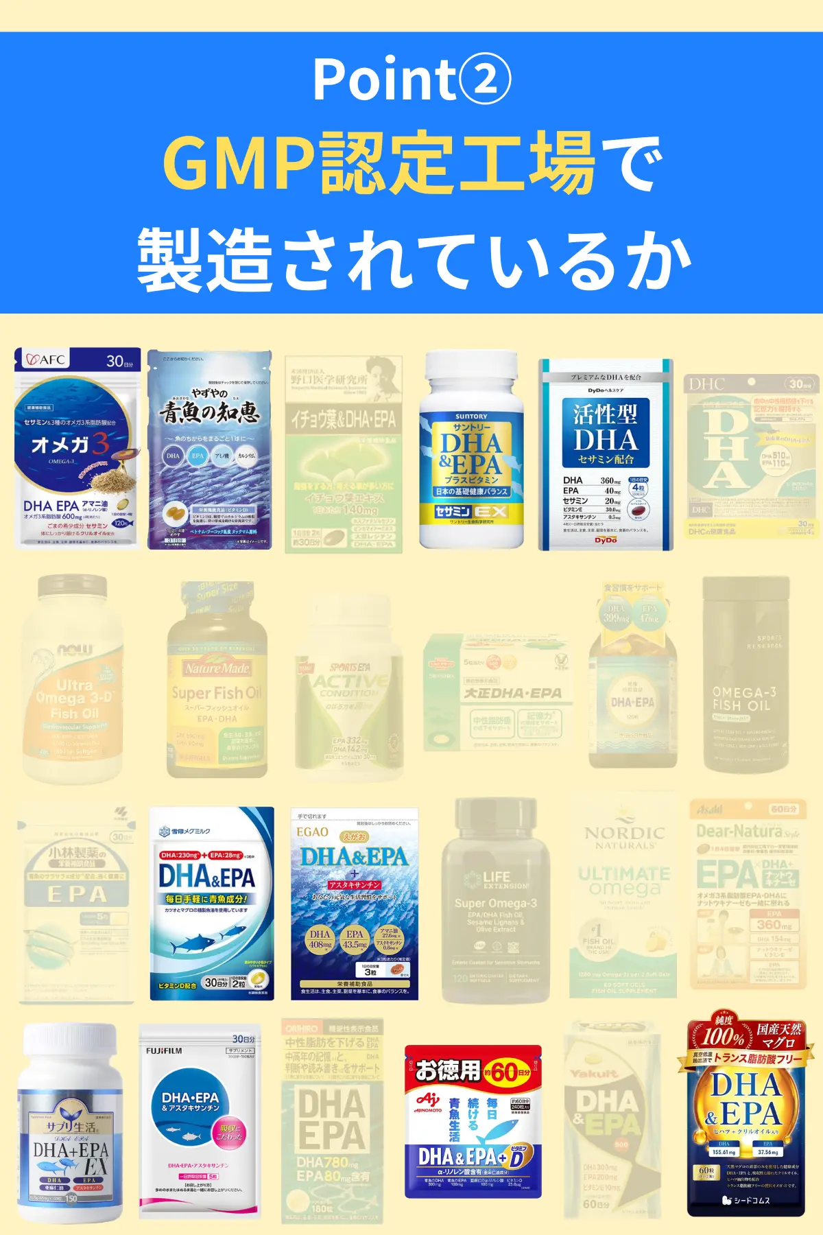 GMP認定工場で作られているか?