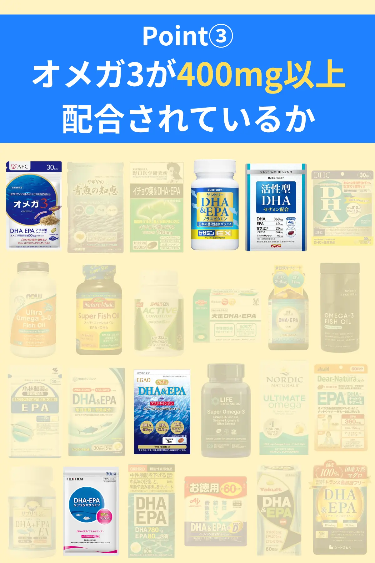 オメガ3が400mg以上配合されているか?の確認画像