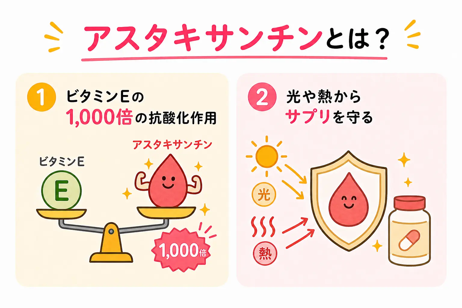アスタキサンチンについて