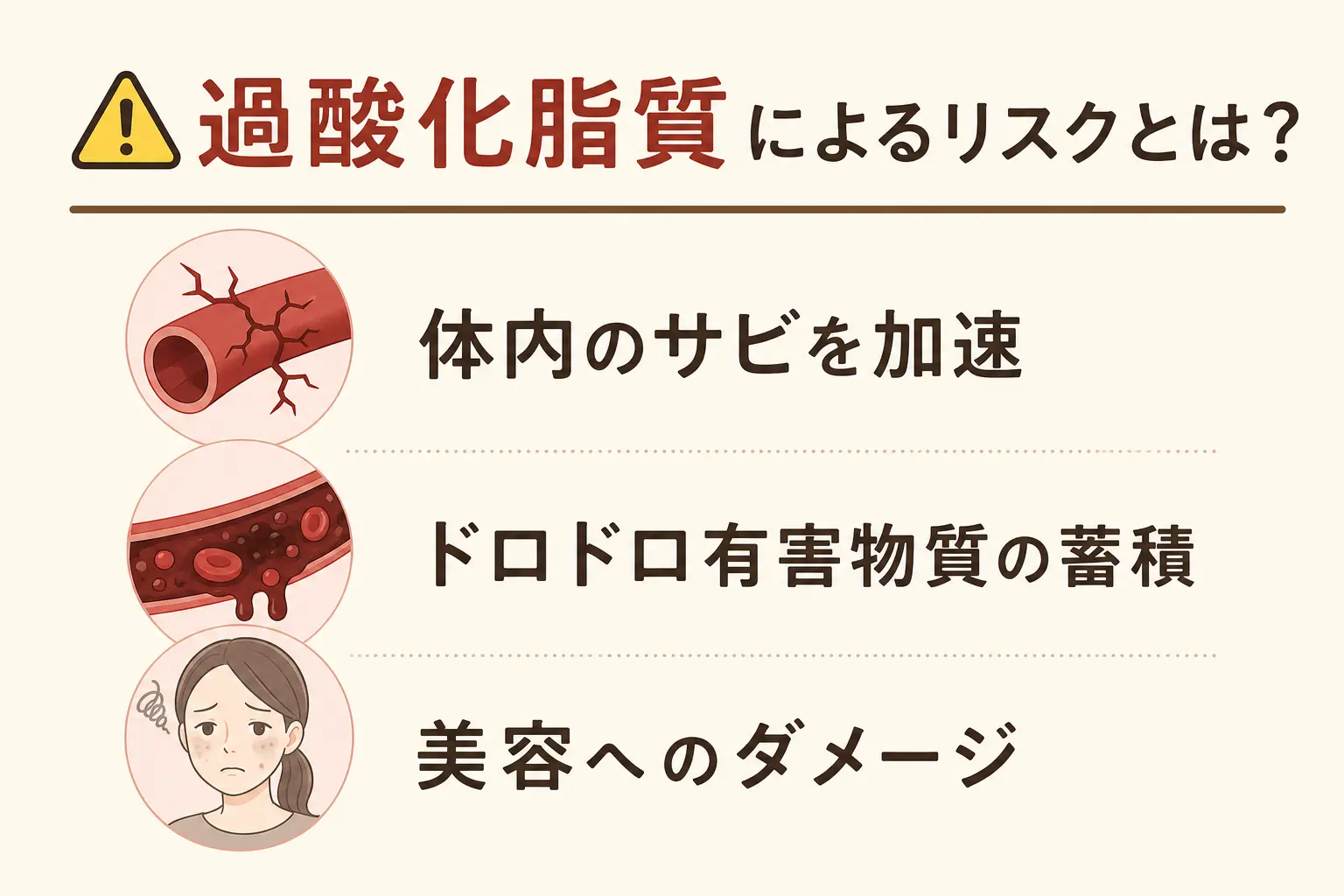 酸化の危険性を示す画像