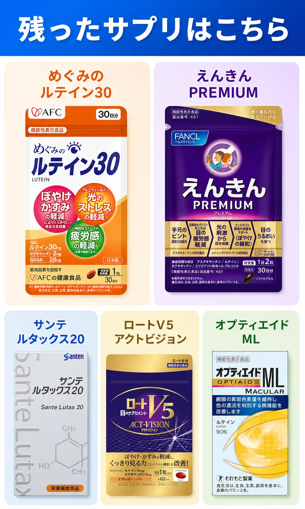 ルテイン・ゼアキサンチン配合サプリ5つ