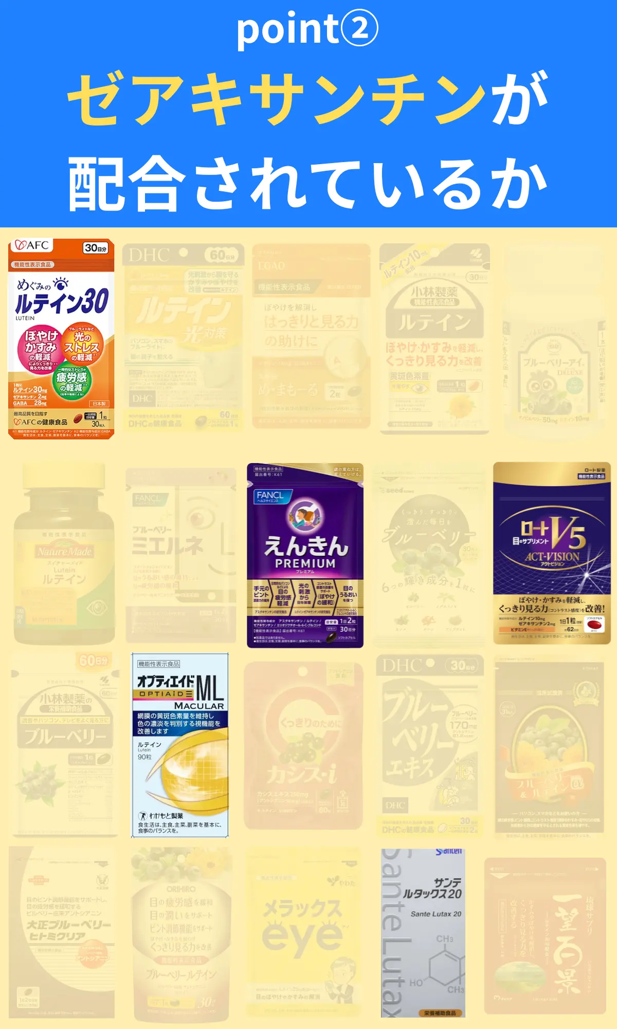 ゼアキサンチンの配合率