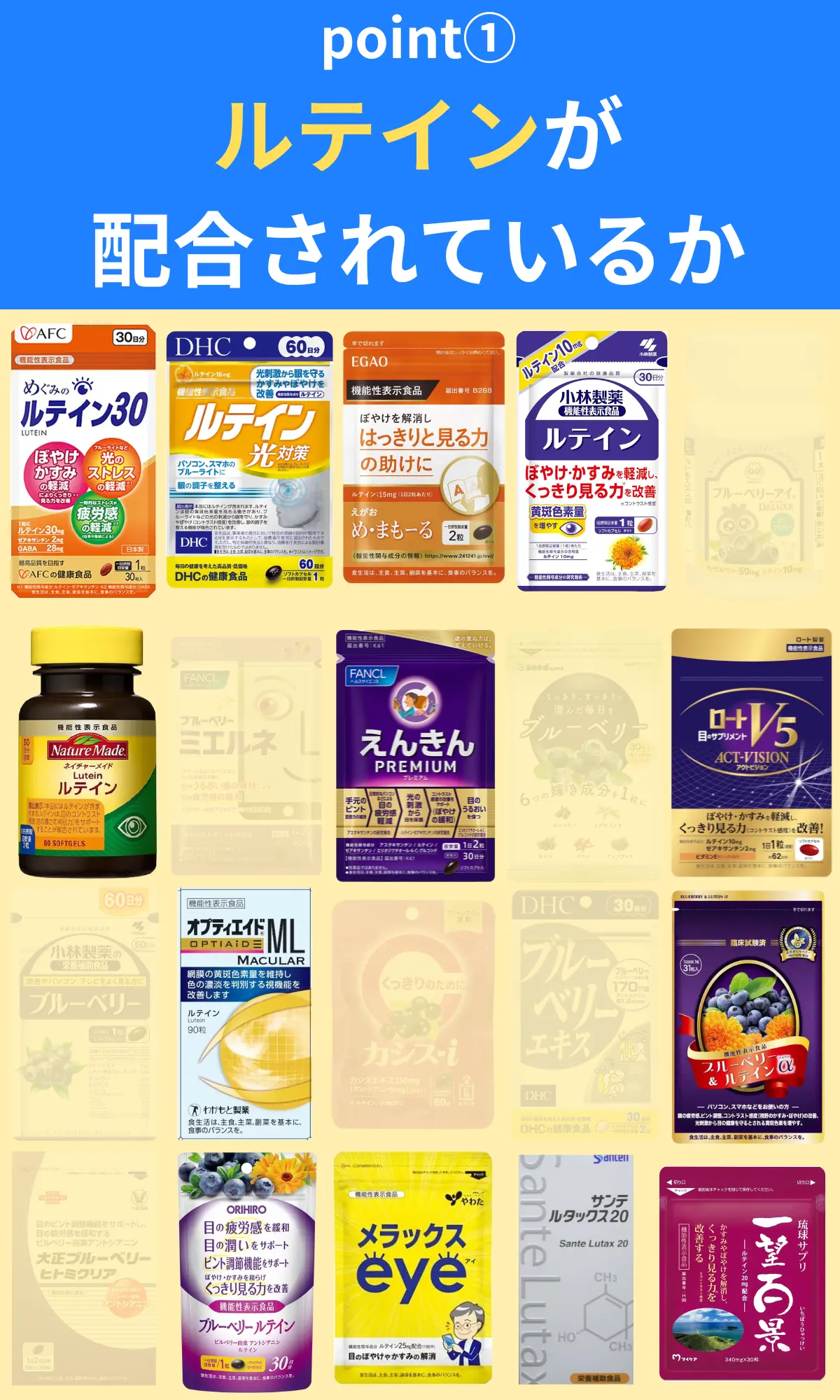 ルテイン配合のサプリを選ぶ