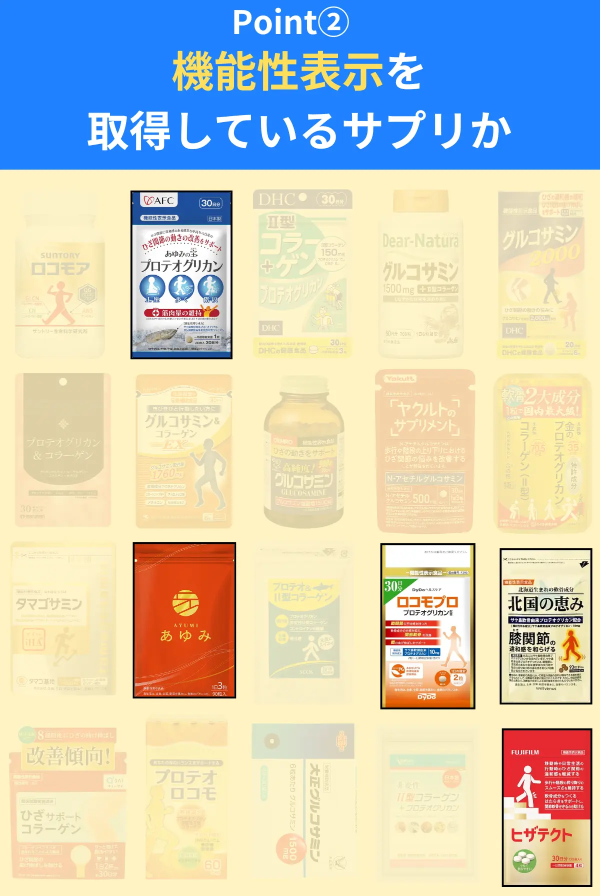 機能性表示を取得しているサプリか?