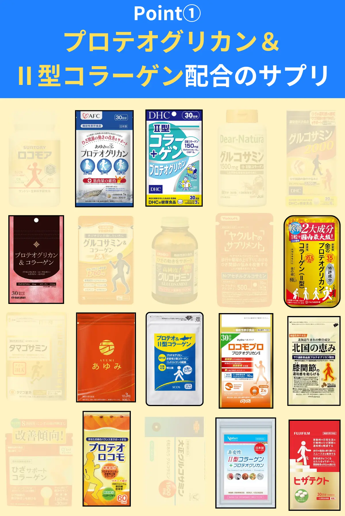 サプリの選び方